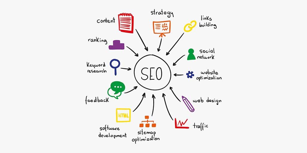 seo tips for businesses