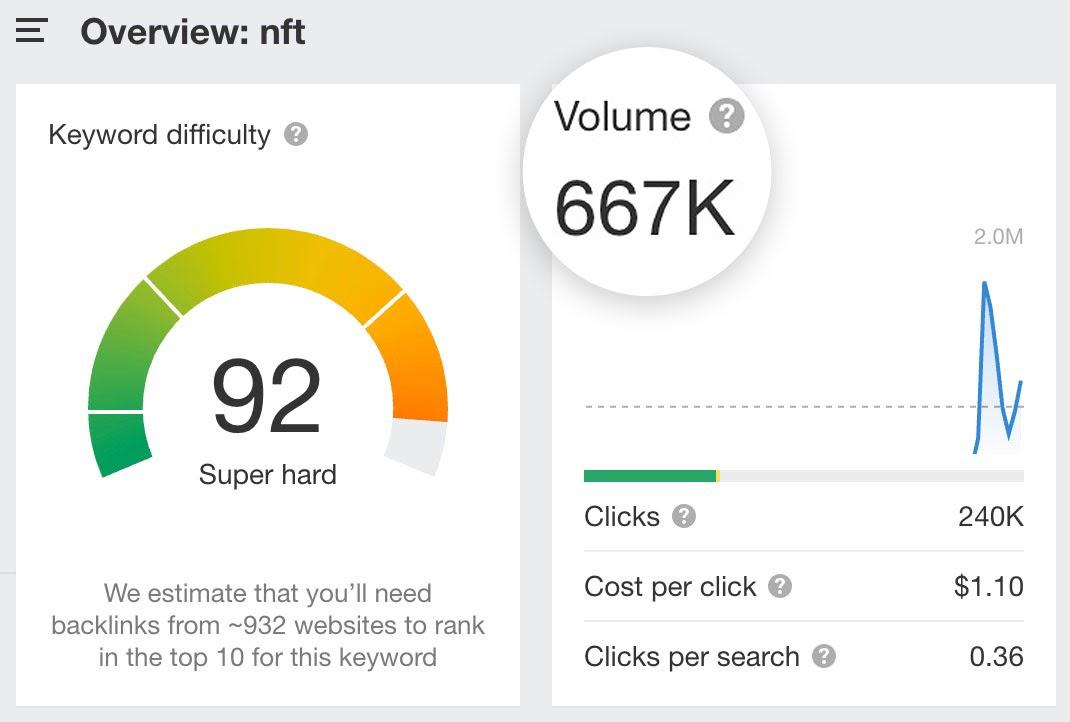 search volume tool google