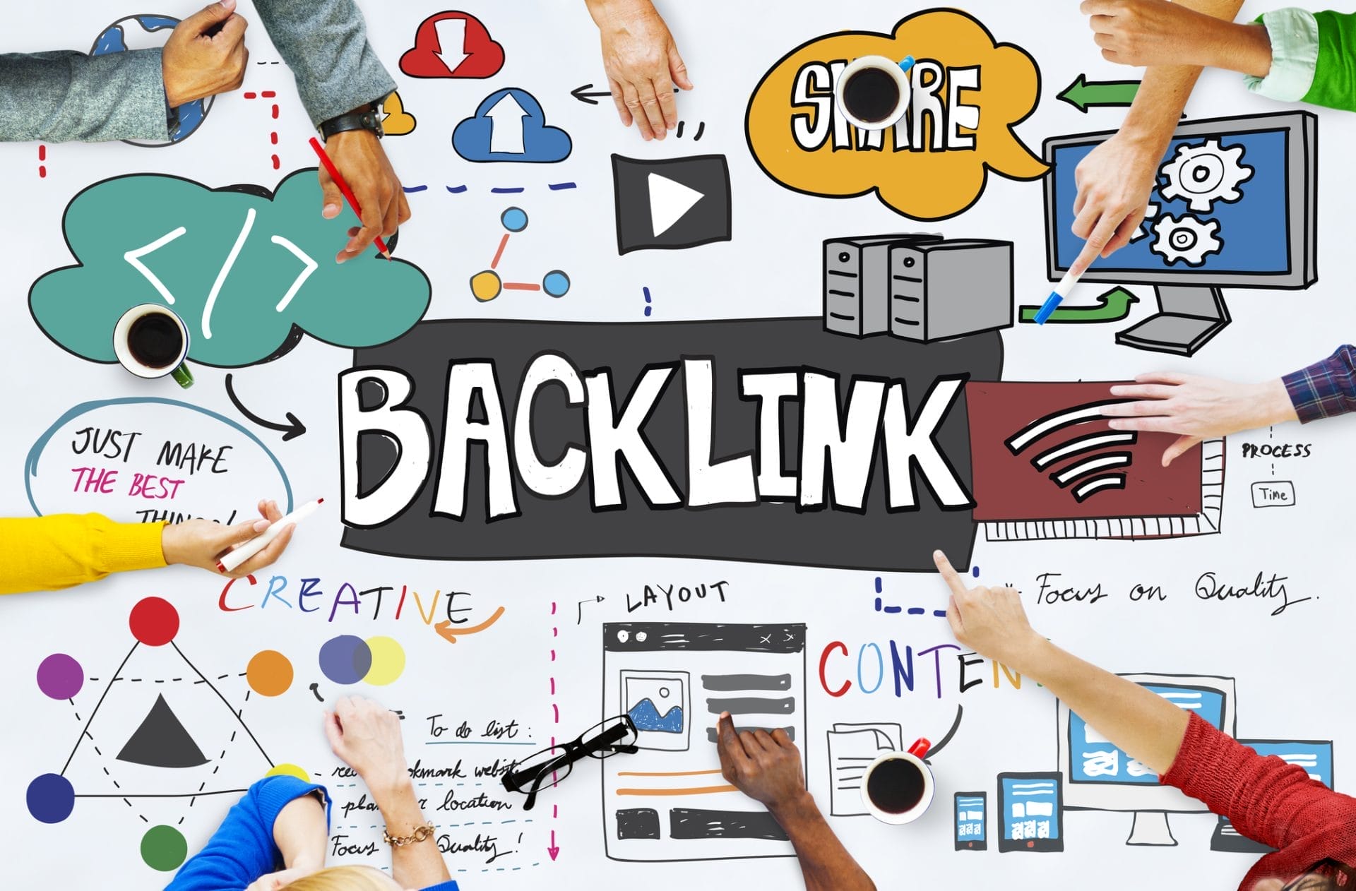 backlinking websites